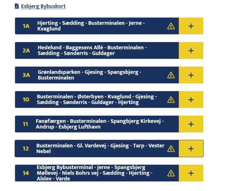 Kilde: Sydtrafik.