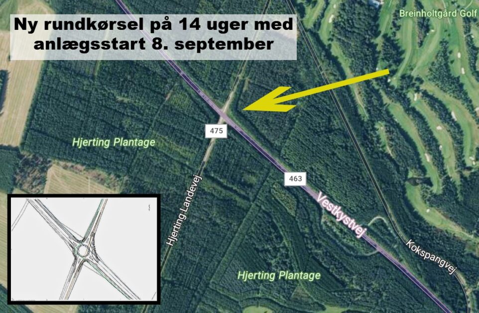 Oversigt med skitse.