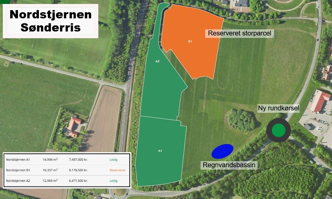 Status over Nordstjernen - storparceller