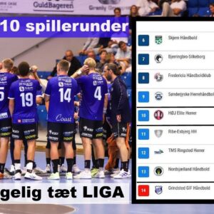 Status efter ti spillerunder. Collage/Foto: Johnny Tauman.