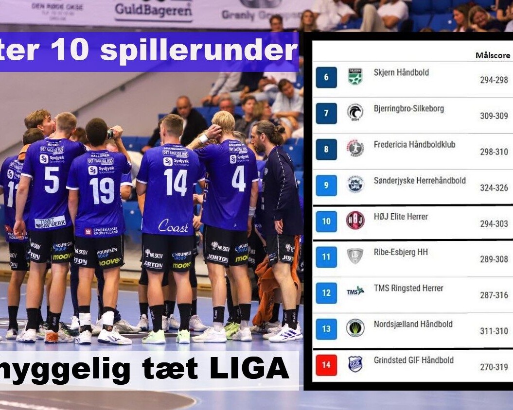 Status efter ti spillerunder. Collage/Foto: Johnny Tauman.