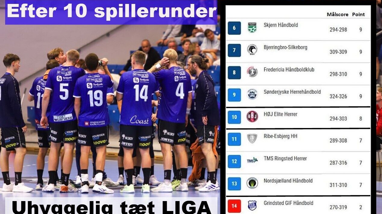 Status efter ti spillerunder. Collage/Foto: Johnny Tauman.