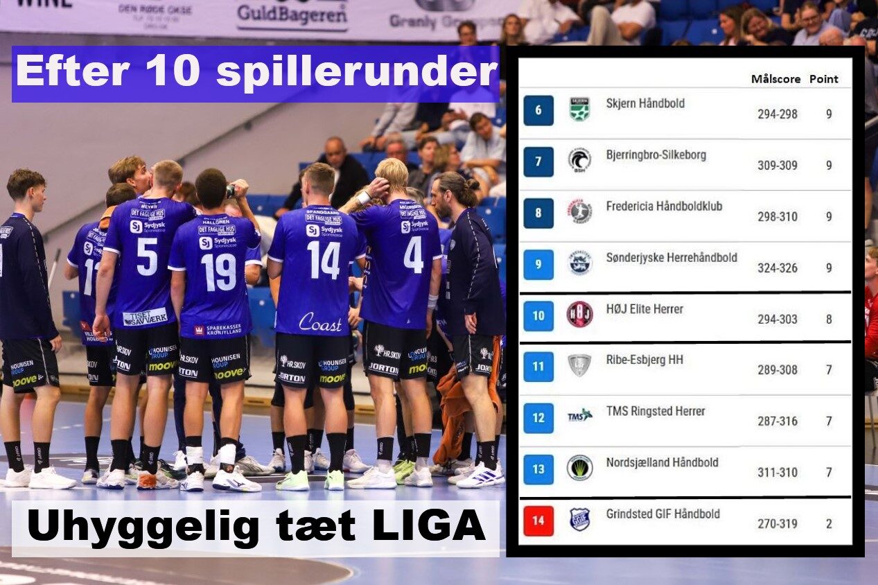 Status efter ti spillerunder. Collage/Foto: Johnny Tauman.