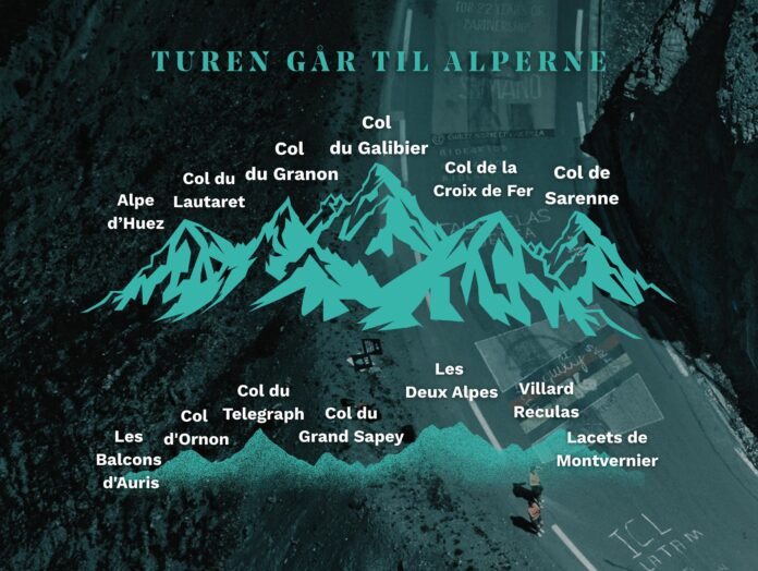 Hele 14 stigninger, der også indgår i årets Tour de France - skal Cykelnerven passere på fem dage.