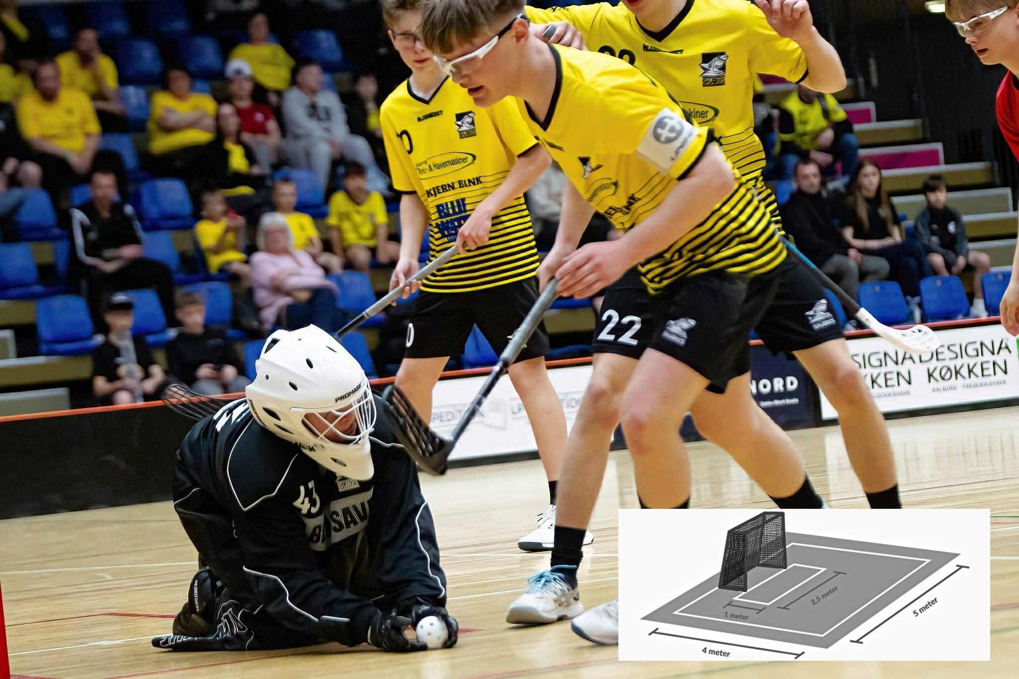 Målmanden ejer det mindste felt. Privatfoto.